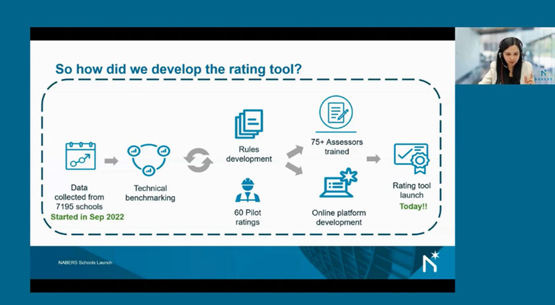 Image: Webinar from the NABERS Schools launch webinar featuring Suruchi Pathak (NABERS) 